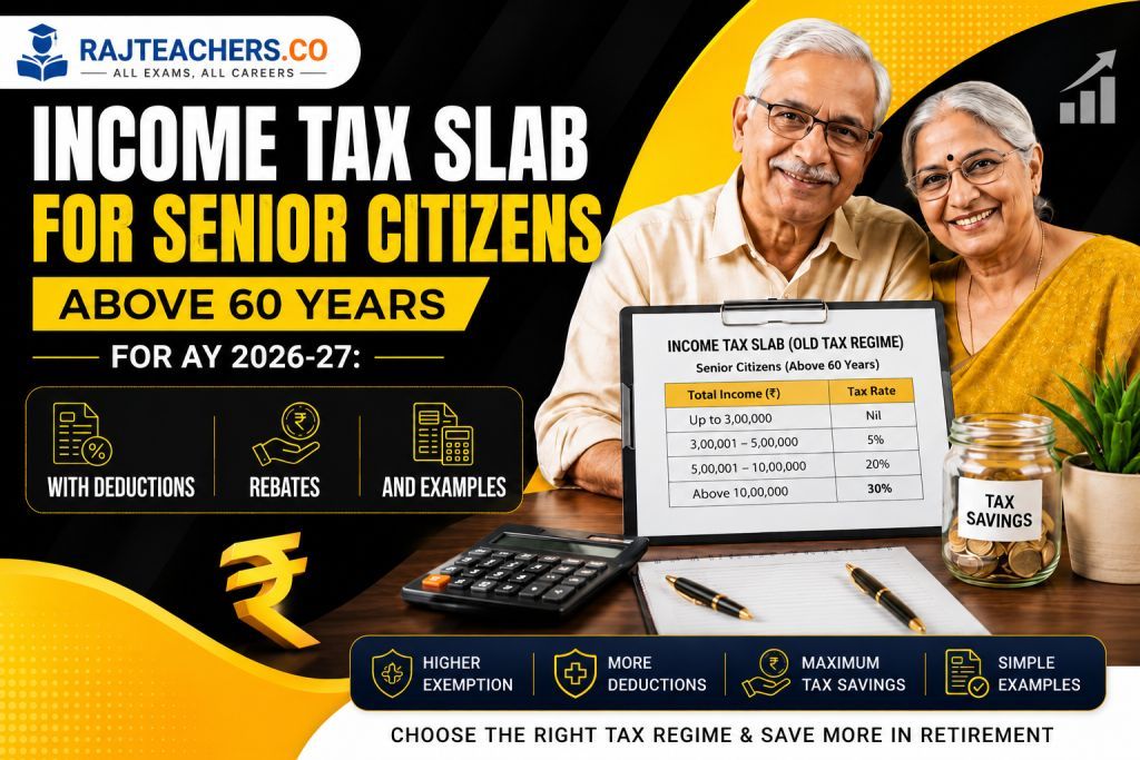 Income Tax Slab for Senior Citizens AY 2026-27: Old & New Tax Regime Explained